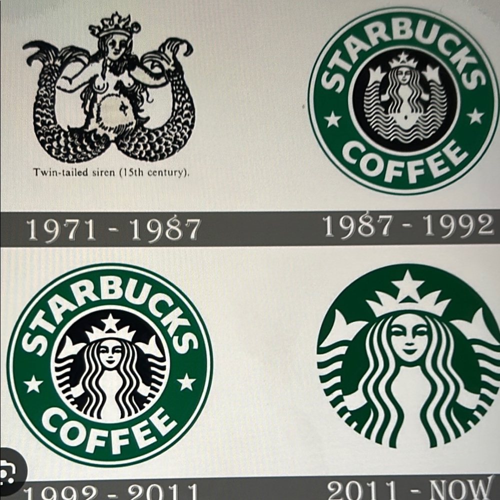 Live Show Givvy Starbucks Gift Card - Picture 2 of 2